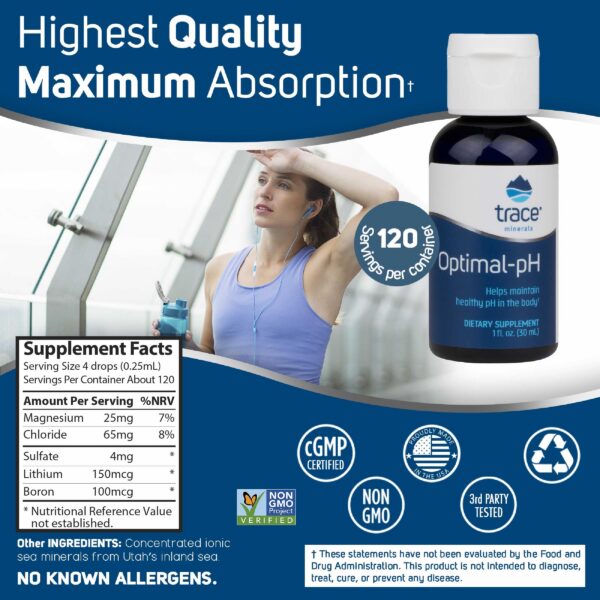 Version 1.0.0 Contenedor con gotero para dosificación