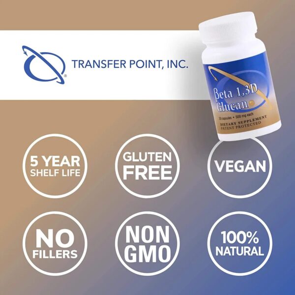 Transfer Point Beta Glucano con etiqueta detallada