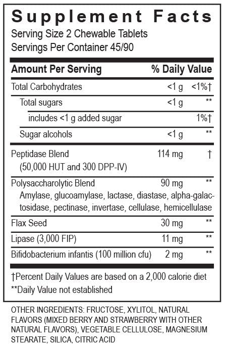 Kidz Digestive Enzymes instrucciones de uso