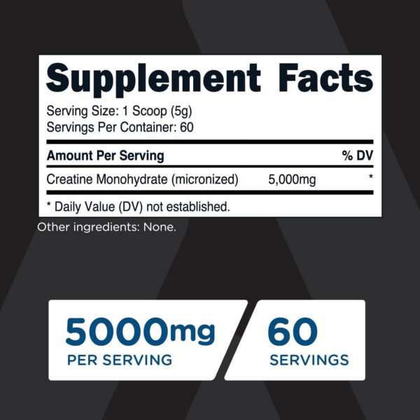 Etiqueta frontal de TransformHQ Creatine Monohydrate Powder