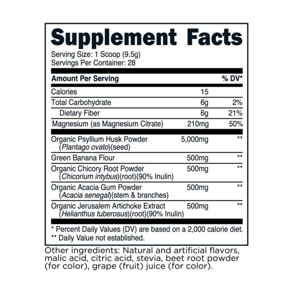 Version 1.0.0 TransformHQ polvo de fibra con psyllium listado ingredientes y tabla nutricional