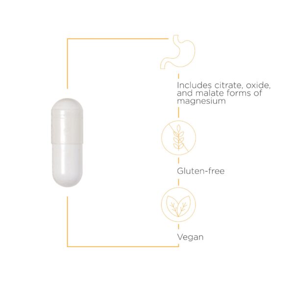 Etiqueta Tri-Magnesium citrato-óxido-malato