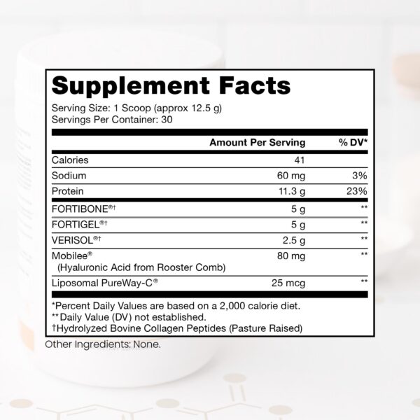 Etiqueta de TriActive Collagen Plus