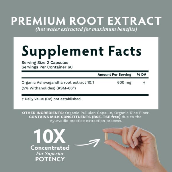 Version 1.0.0 Frasco de Ashwagandha KSM-66
