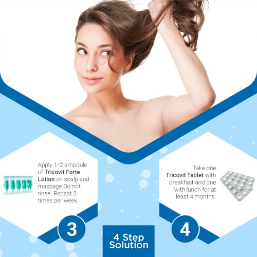 Ingredientes naturales en tabletas Tricovit