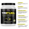 TriFuel Lemon Lime packaging