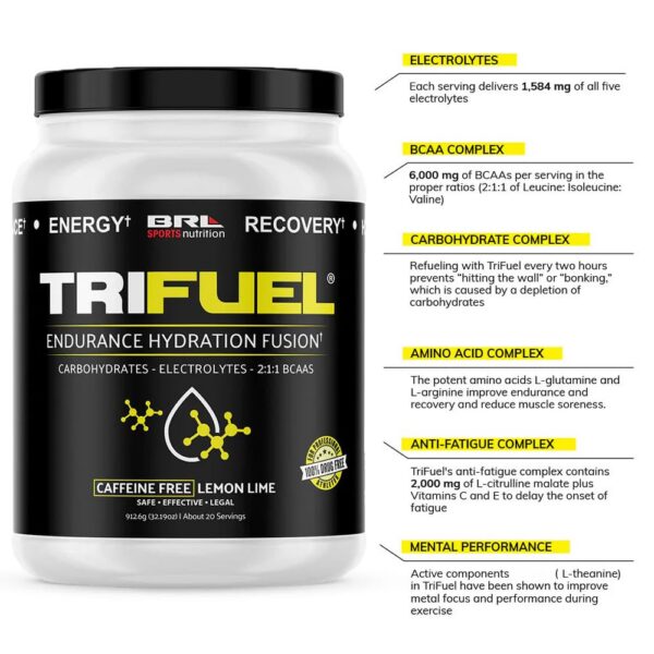 TriFuel Lemon Lime packaging