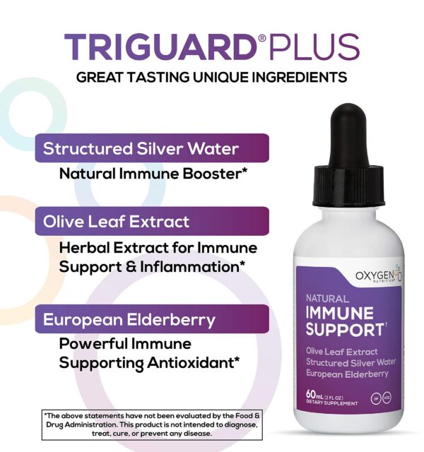 Version 1.0.0 Triguard Plus extractos naturales saúco hoja de olivo 3 en 1