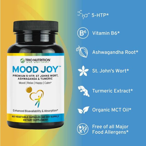 Version 1.0.0 Etiqueta con lista de ingredientes Mood Joy