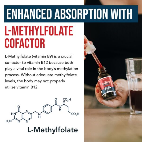 Version 1.0.0 Aplicador de gotas de B12 sublingual