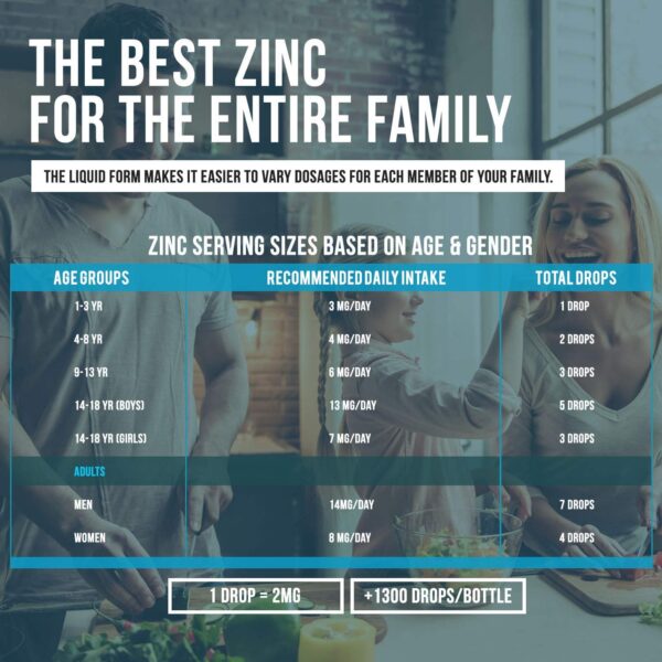 Triquetra Health Magnesium Liquido etiqueta