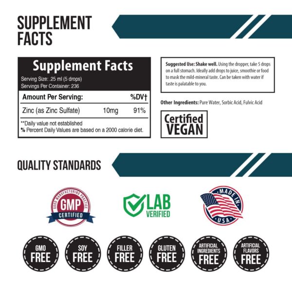 Triquetra Health Zinc Liquido gota