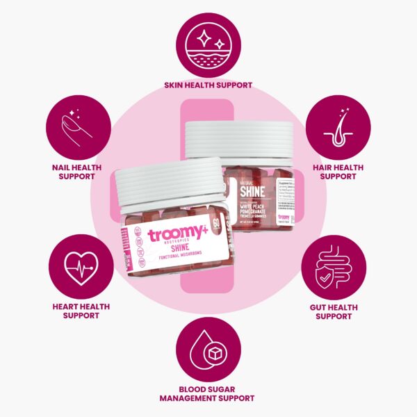 Version 1.0.0 Ingredientes Tremella Gummies Beauty Shine