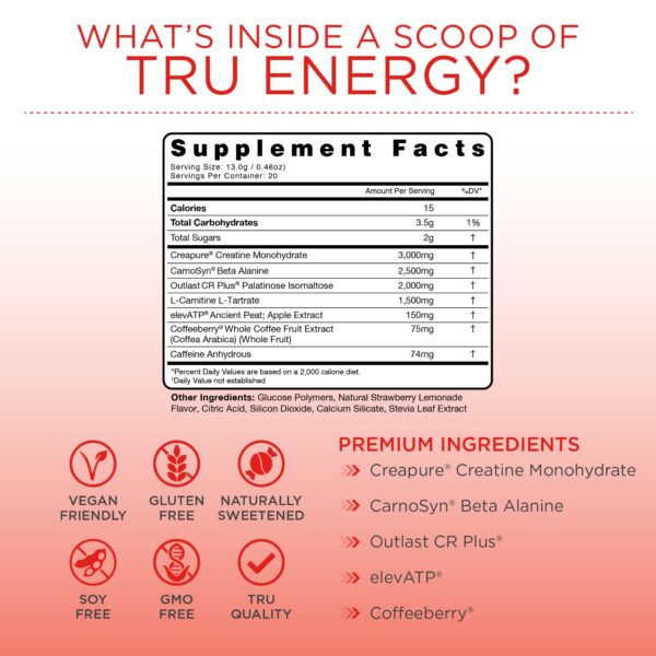 Etiqueta frontal de TRU Supplements Energy
