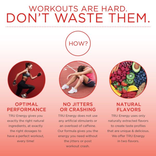 Sabor Strawberry Lemonade de TRU Energy