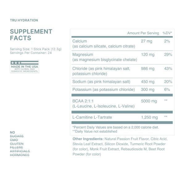 Detalle sabor maracuya