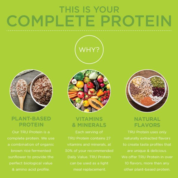 Frasco y tapa TRU Supplements