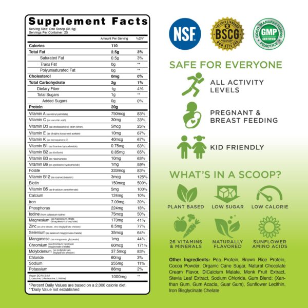 Etiqueta lateral con información nutricional