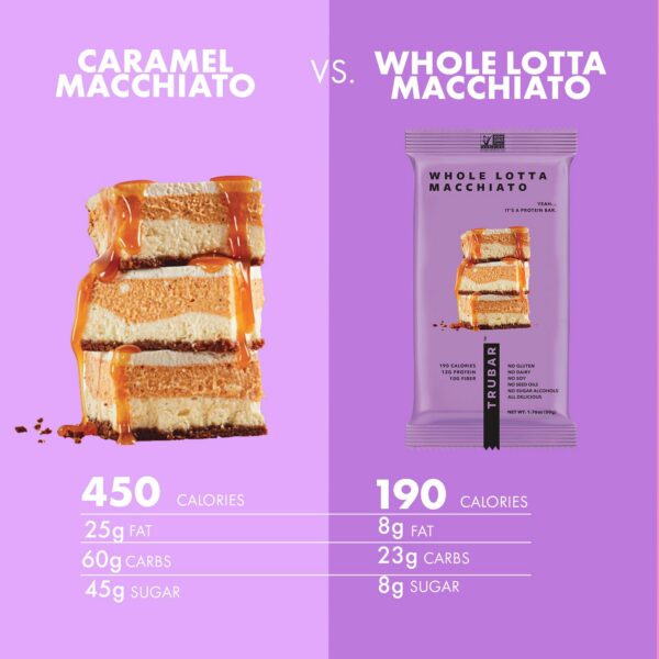 Barras TRUBAR listas para llevar