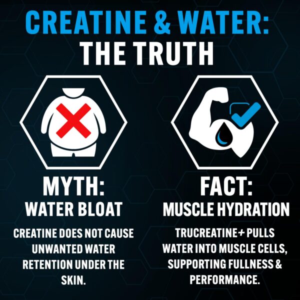 Version 1.0.0 Frasco TruCreatine en envase