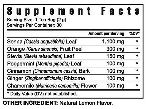 Bolsitas de té True Detox para limpieza natural