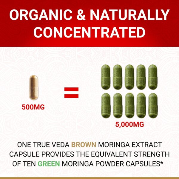 Cápsulas de moringa True Veda