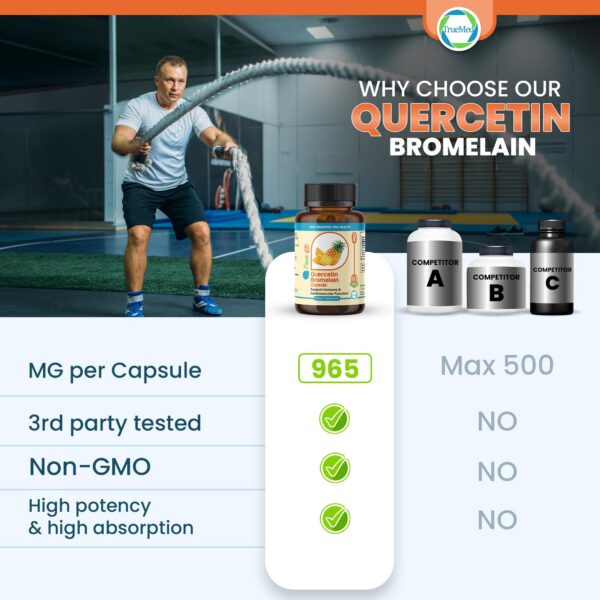 Etiqueta frontal TrueMed Quercetin Bromelain