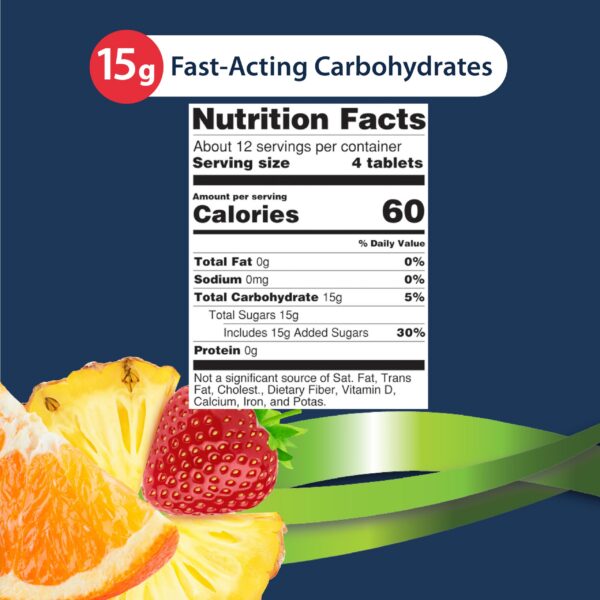 Detalle de ingredientes