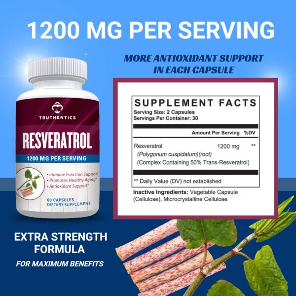 Version 1.0.0 Cápsulas de resveratrol en frasco