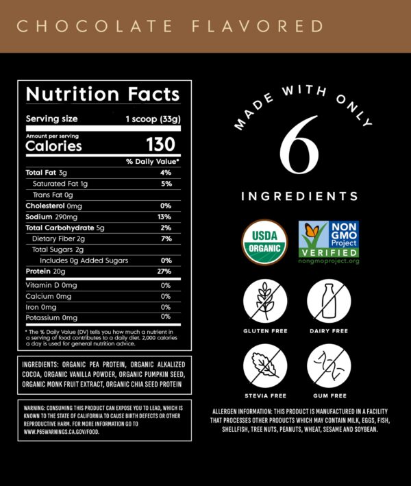 Etiqueta de ingredientes de Truvani