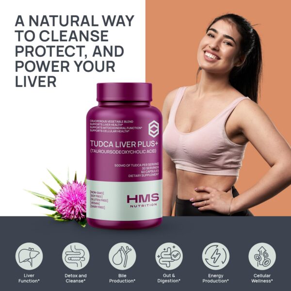 Etiqueta con cardo mariano y B12