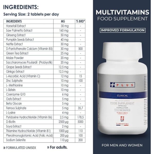 Etiqueta frontal del producto TURKEYANA PLUS