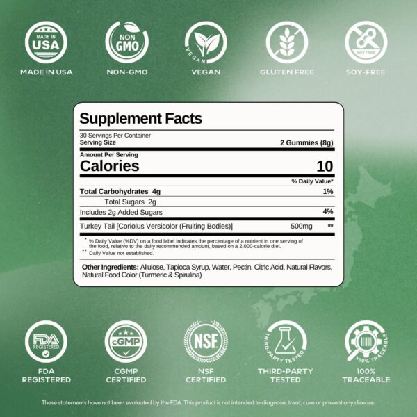 Etiqueta del producto TurkeyTail Mushroom Gummies
