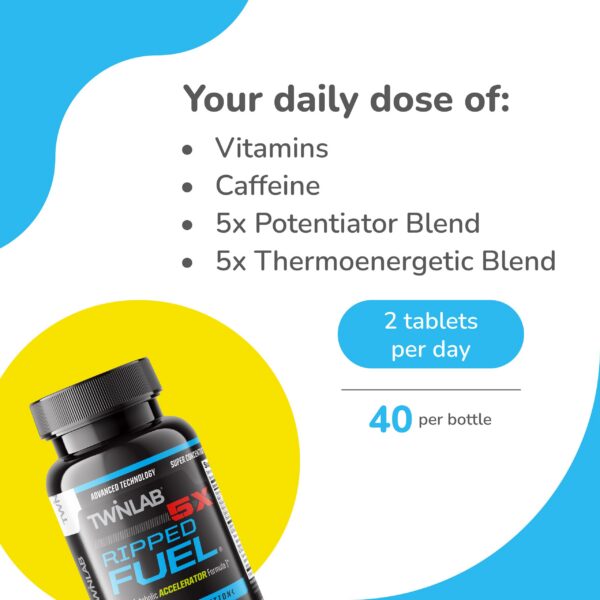 Twinlab Ripped Fuel 5X tabletas quemador de grasa color blanco