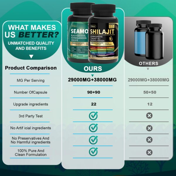 Frascos de dos botellas