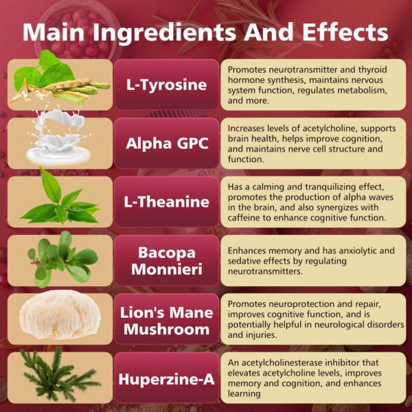 Etiqueta lateral del envase