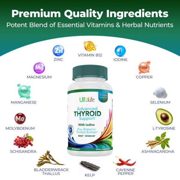 Cápsulas UltaLife tiroides en blister