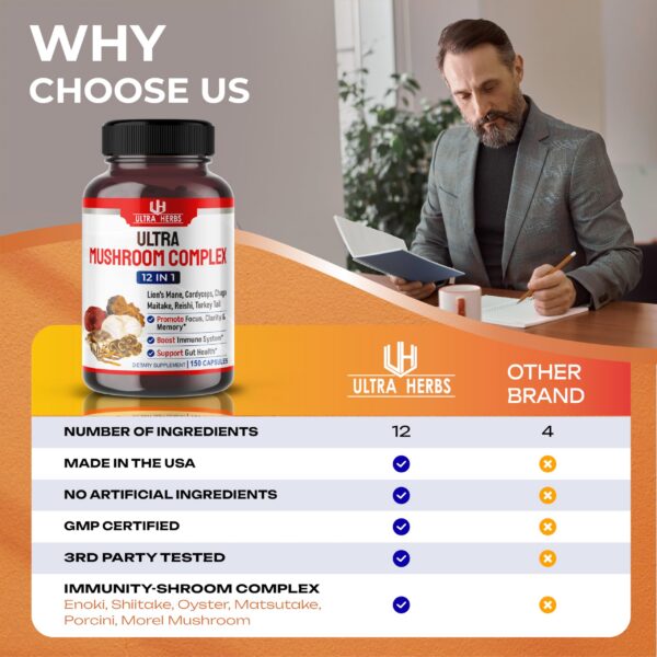Ultra Mushroom 8 en 1 mezcla hongos cápsulas