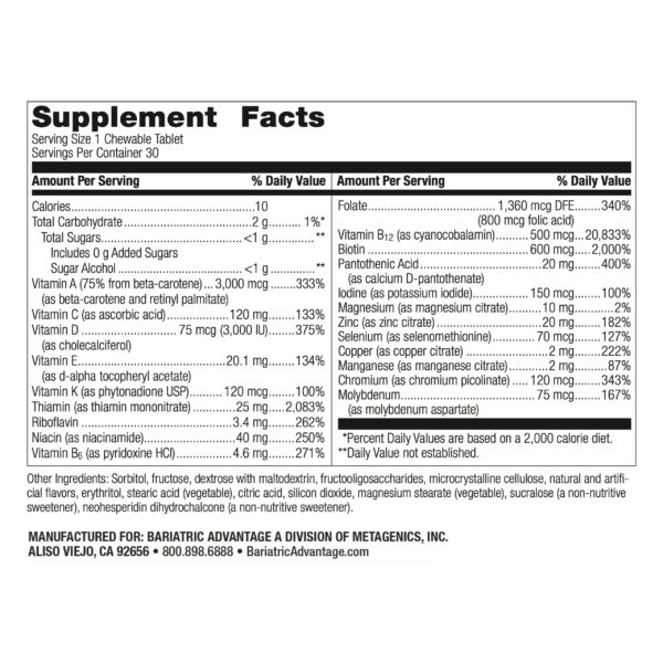 Version 1.0.0 Etiqueta del producto Ultra Solo masticable con información