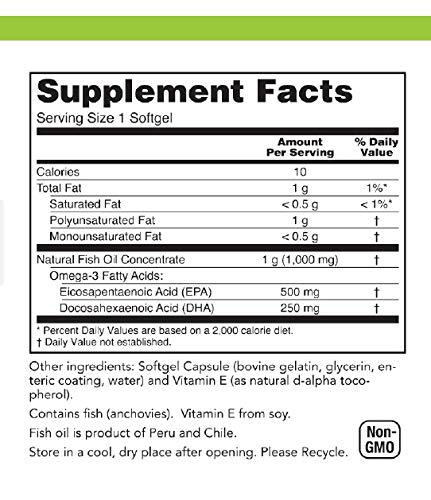 Version 1.0.0 Cápsulas de UltraMeg Omega-3 y diseño de etiqueta