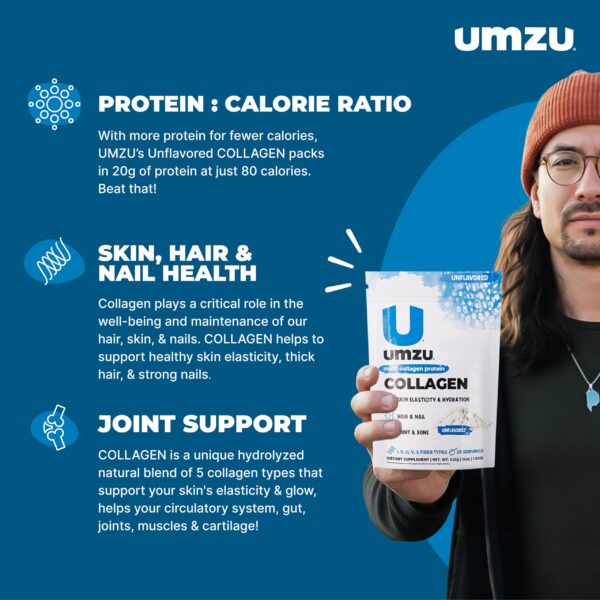 Version 1.0.0 UMZU ZuCollagen envase y etiqueta