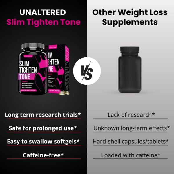 UNALTERED envase cápsulas para control de apetito y metabolismo