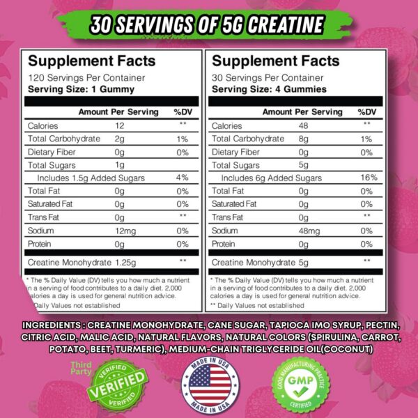 Envase de gomitas creatina Uncaged