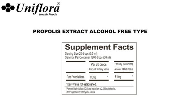 Version 1.0.0 Frasco adicional de propóleo verde Uniflora 30 ml