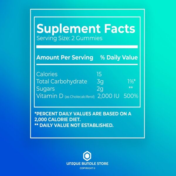 Version 1.0.0 Unique Bundle Store D3 gomitas botella