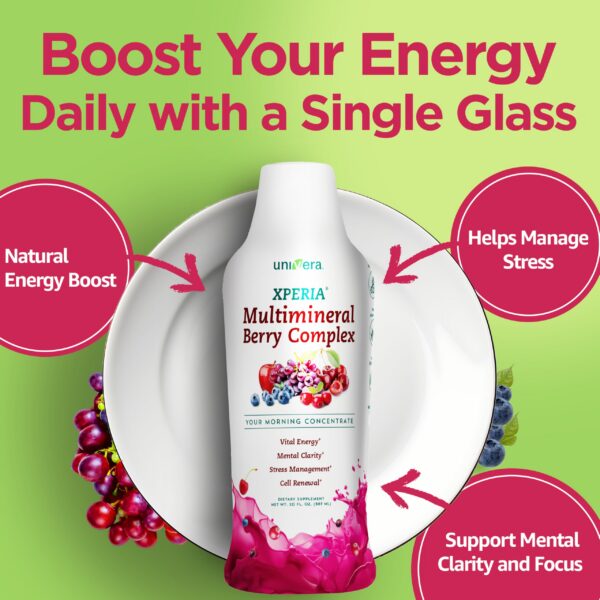 Version 1.0.0 Etiqueta de Xperia Concentrate Univera