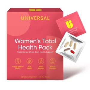 Version 1.0.0 Paquete frontal multivitaminas Total Health mujeres Universal U