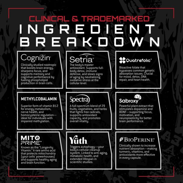 Version 1.0.0 Presentación de longevidad en caja