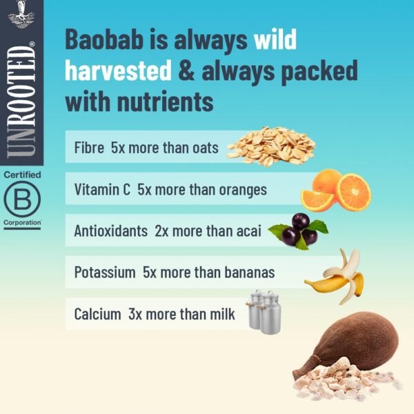 Caja y envase de UNROOTED Shot 60ml - 12 pack