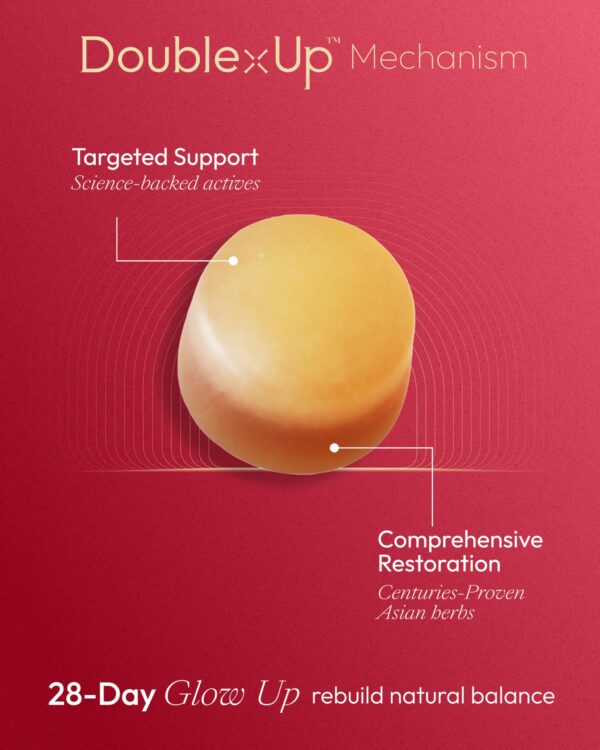 Lista de ingredientes en etiqueta Upbe biotina